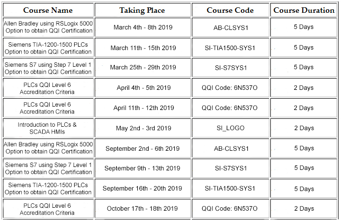training course schedule